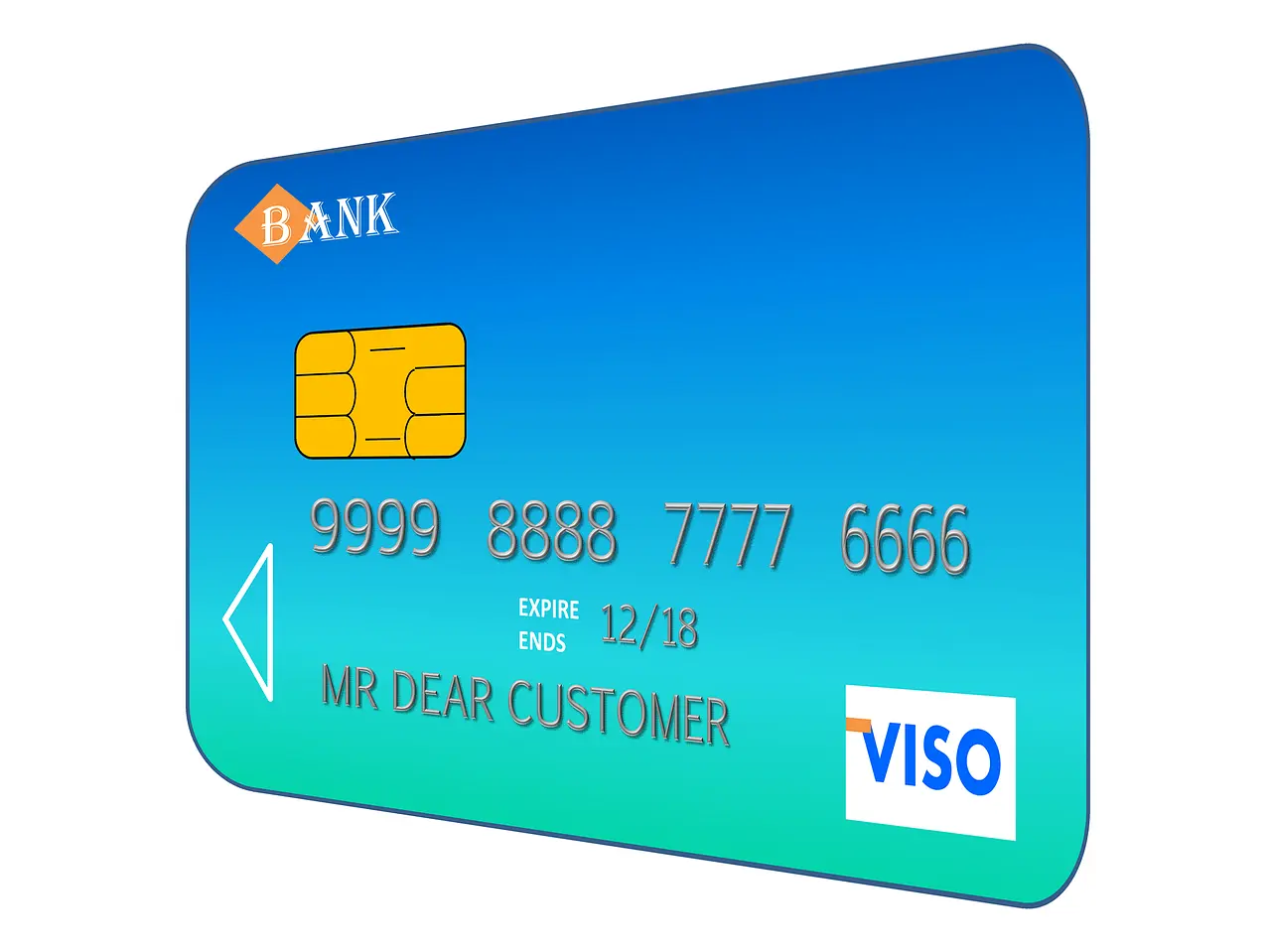 How to calculate credit card utilization?
