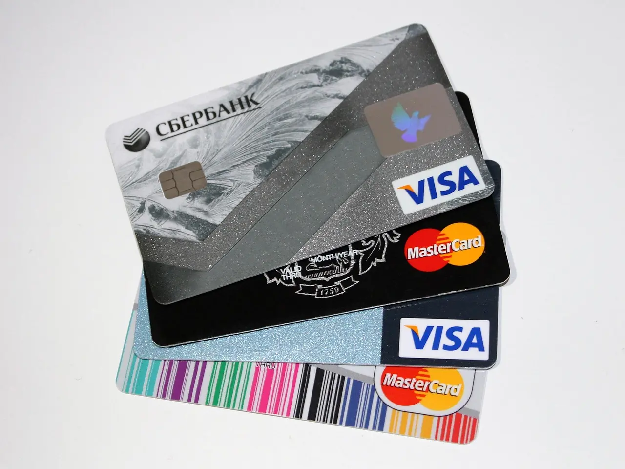 When is credit card APR charged?