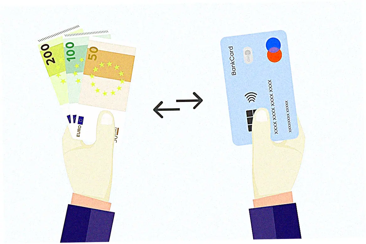 Security Measures for Card Protection