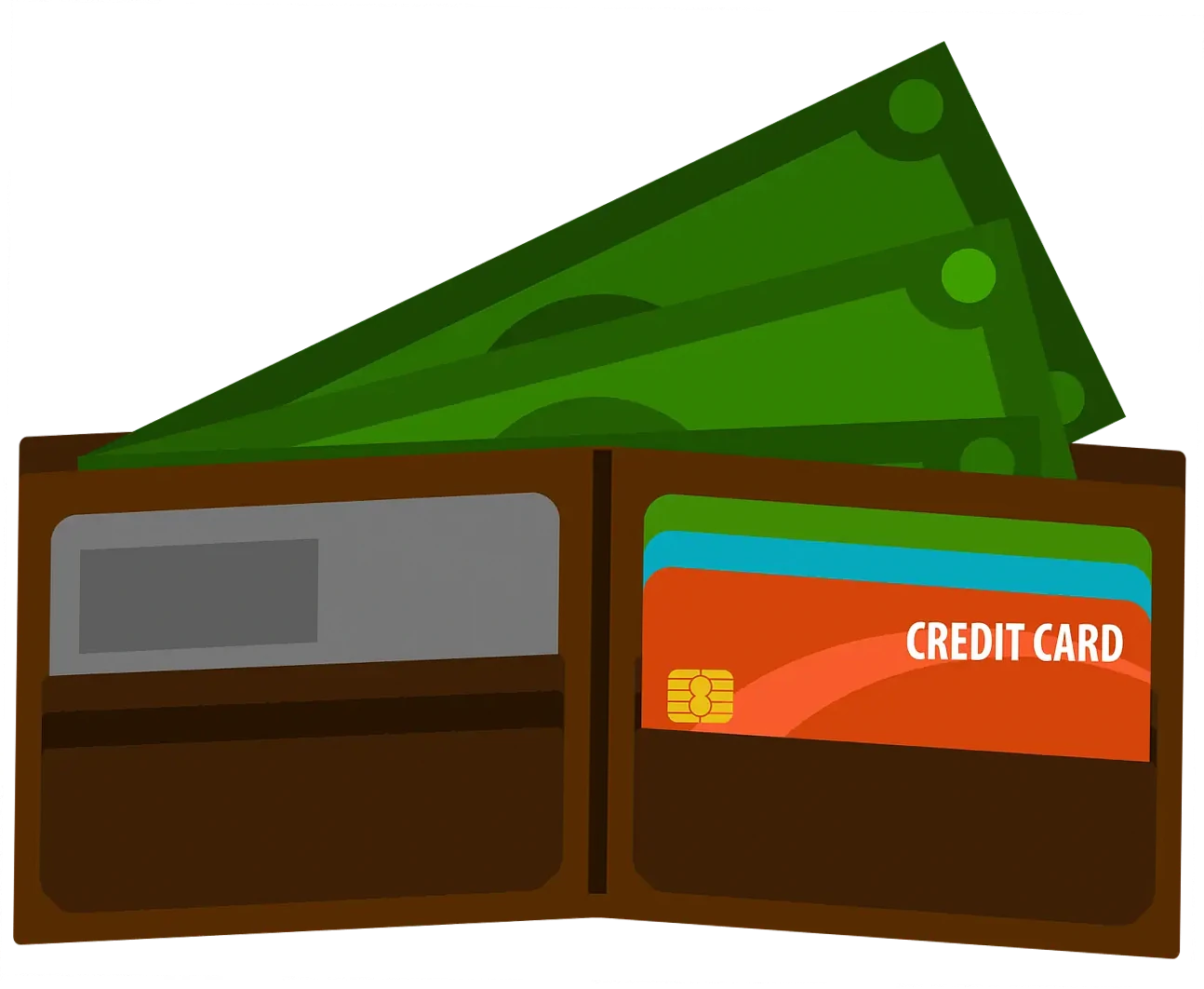 Avant Card Benefits and Customer Service